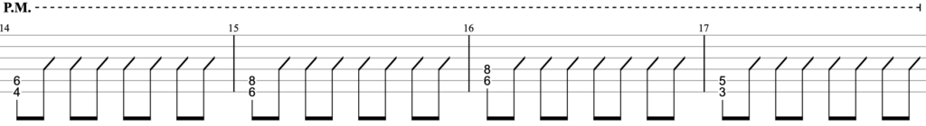 ペガサス幻想ギターTAB譜【聖闘士星矢】イントロ〜ギターソロ〜エンディング