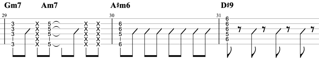 青春コンプレックス/結束バンドギターTAB譜・コード