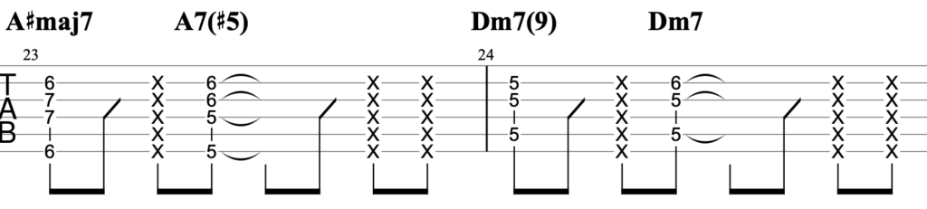 青春コンプレックス/結束バンドギターTAB譜・コード