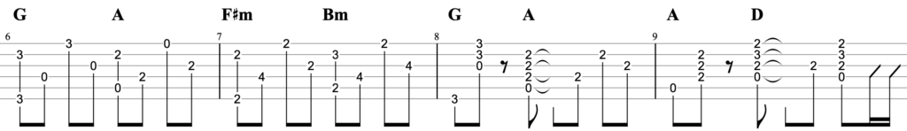 ふたり SixTONES ギター TAB譜 コード 歌詞