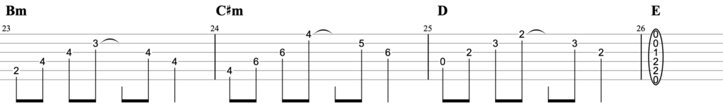 春の歌 藤原さくらギターTAB譜・コード・歌詞