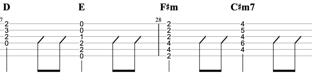 春の歌 藤原さくらギターTAB譜・コード・歌詞