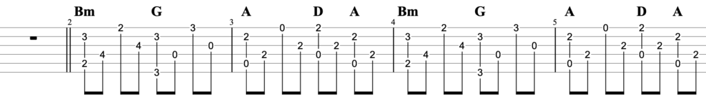 ふたり SixTONES ギター TAB譜 コード 歌詞