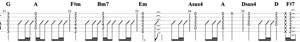 ふたり SixTONES ギター TAB譜 コード 歌詞