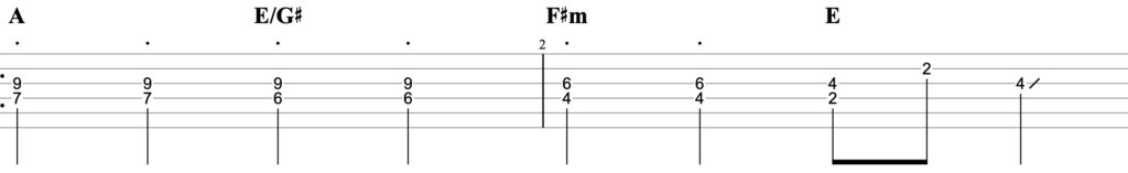 春の歌 藤原さくらギターTAB譜・コード・歌詞