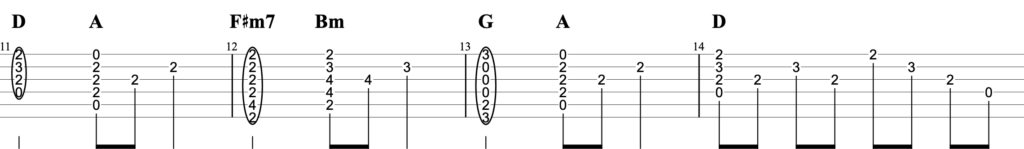 DISH// 北村匠海 猫 THE FIRST TAKE ギター TAB譜 コード 歌詞