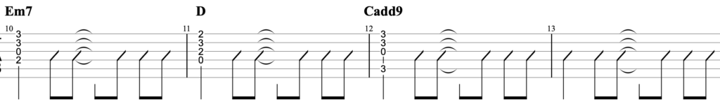 SPYAIR イマジネーション ギター TAB譜 コード