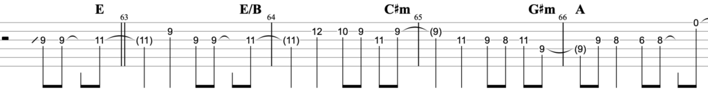 SPYAIR イマジネーション ギター TAB譜 コード