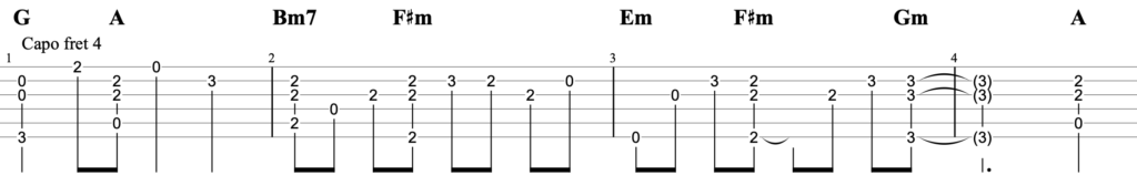 MISIA アイノカタチ feat.HIDE GReeeeN ギター TAB譜 コード