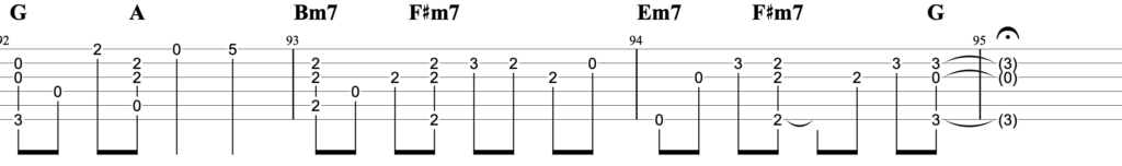 MISIA アイノカタチ feat.HIDE GReeeeN ギター TAB譜 コード