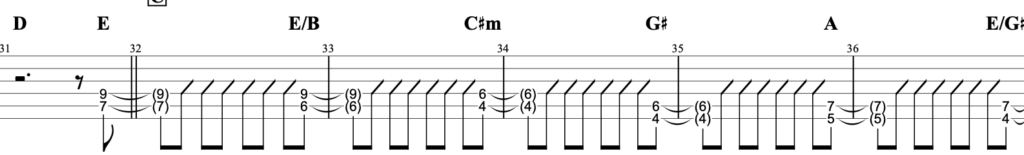 SPYAIR イマジネーション ギター TAB譜 コード