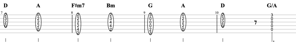 DISH// 北村匠海 猫 THE FIRST TAKE ギター TAB譜 コード 歌詞