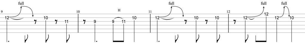 平成ペイン ギター TAB譜 go!go!vanillas