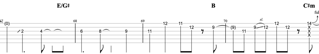 SPYAIR イマジネーション ギター TAB譜 コード