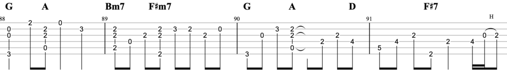 MISIA アイノカタチ feat.HIDE GReeeeN ギター TAB譜 コード