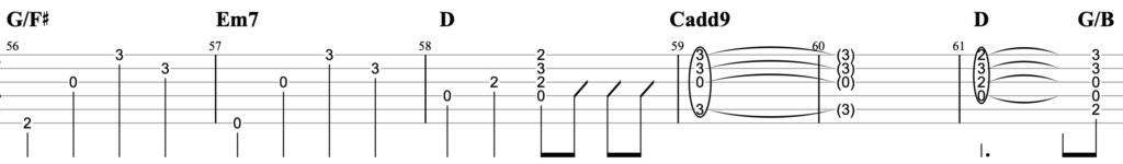 SPYAIR イマジネーション ギター TAB譜 コード