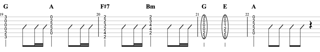 DISH// 北村匠海 猫 THE FIRST TAKE ギター TAB譜 コード 歌詞