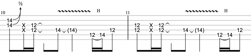 LOVEBITES Stand And Deliver Shoot 'em Down ギター TAB譜