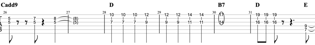 SPYAIR イマジネーション ギター TAB譜 コード