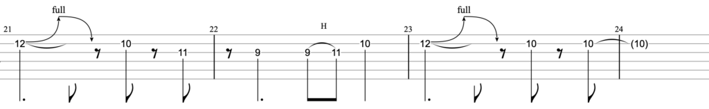 平成ペイン ギター TAB譜 go!go!vanillas