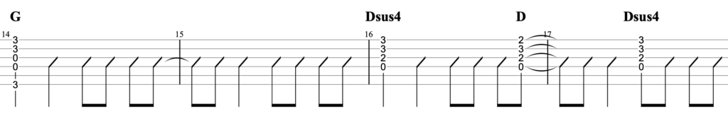SPYAIR イマジネーション ギター TAB譜 コード