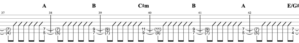 SPYAIR イマジネーション ギター TAB譜 コード
