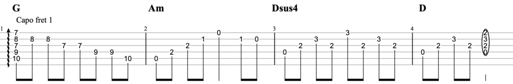 さくら 森山直太朗 ギター TAB譜 イントロ