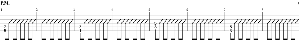 The Beginning/ONE OK ROCKギターTAB譜