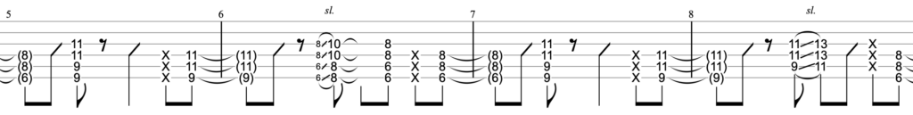 Ado-逆光ギターTAB譜(ウタ from ONE PIECE FILM RED)