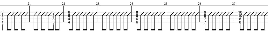 Ado-逆光ギターTAB譜(ウタ from ONE PIECE FILM RED)