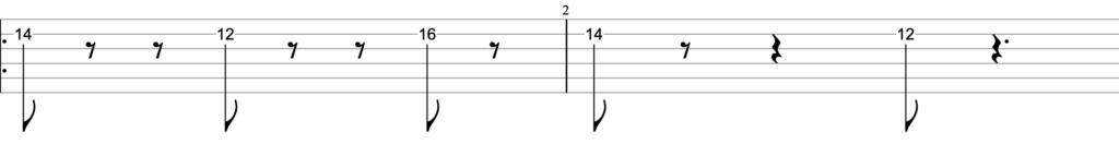 猛独が襲うギターTAB譜/一二三 feat.初音ミク