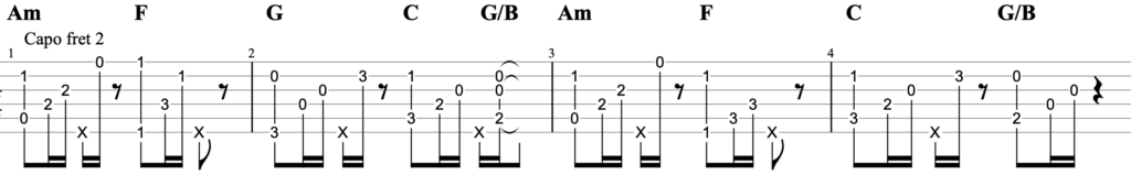 I'm a messギターTAB譜【MY FIRST STORY】イントロ