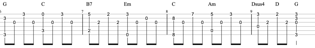 放課後の音楽室ソロギターTAB譜【ソロギター初心者おすすめ練習曲】