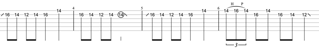 猛独が襲うギターTAB譜/一二三 feat.初音ミク