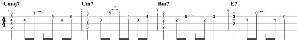 Tonight /SEKAI NO OWARIギターTAB譜・コード【セカオワ】