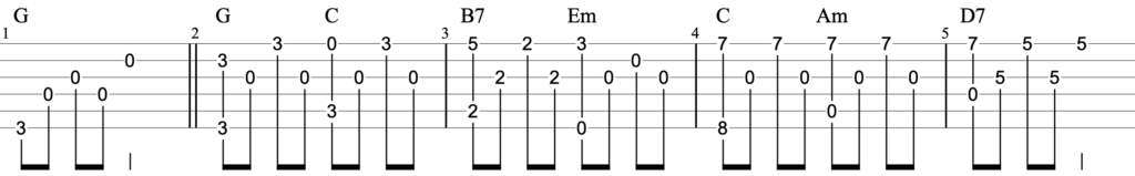 放課後の音楽室ソロギターTAB譜【ソロギター初心者おすすめ練習曲】