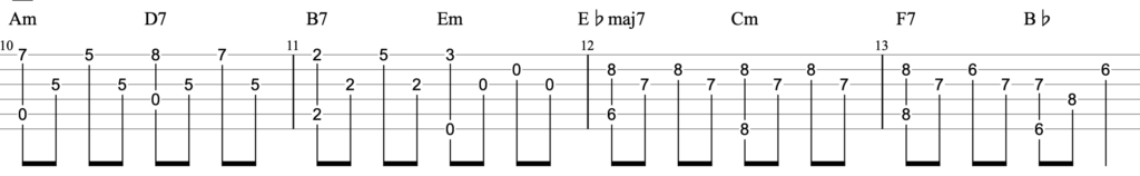 放課後の音楽室ソロギターTAB譜【ソロギター初心者おすすめ練習曲】
