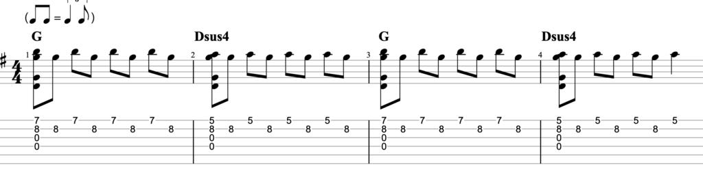 デイ・ドリーム・ビリーバー/忌野清志郎ギターTAB譜