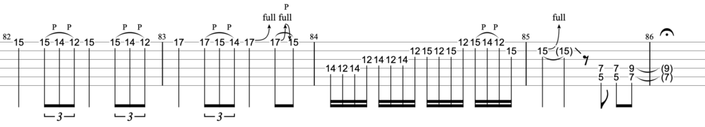 ブルージーンズメモリー/近藤真彦ギターTAB譜