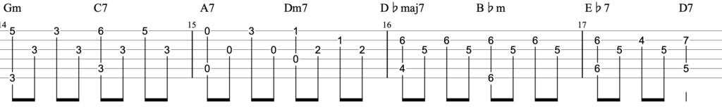 放課後の音楽室ソロギターTAB譜【ソロギター初心者おすすめ練習曲】