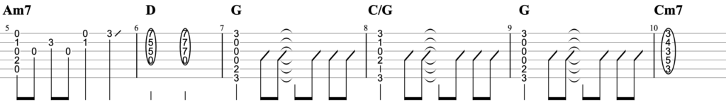 Tonight /SEKAI NO OWARIギターTAB譜・コード【セカオワ】