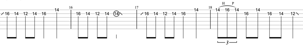 猛独が襲うギターTAB譜/一二三 feat.初音ミク