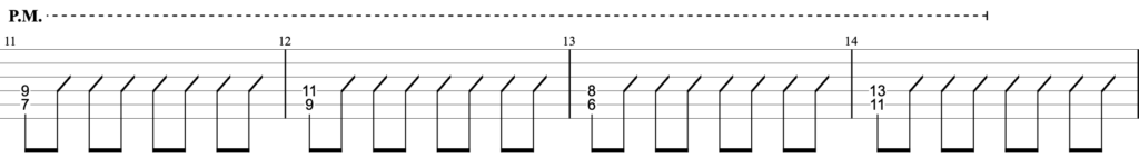 猛独が襲うギターTAB譜/一二三 feat.初音ミク