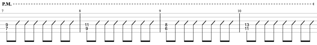 猛独が襲うギターTAB譜/一二三 feat.初音ミク