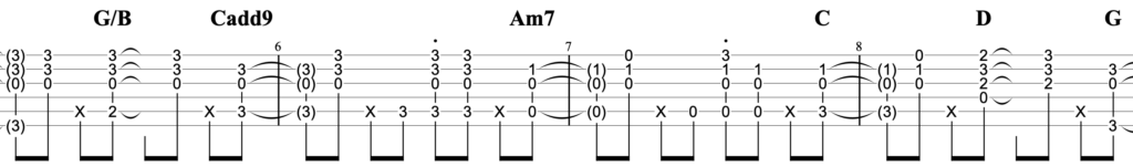 Extreme - More Than WordsギターTAB譜【イントロ】