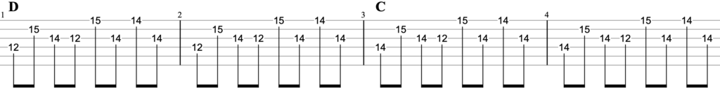 Guns N' Roses - Sweet Child O' MineギターイントロTAB譜