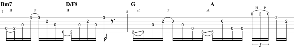 レプリカ/BAK feat. IKEギターTAB譜・コード