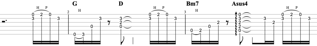 平井 大 / tonight(live ver.)ギターTAB譜