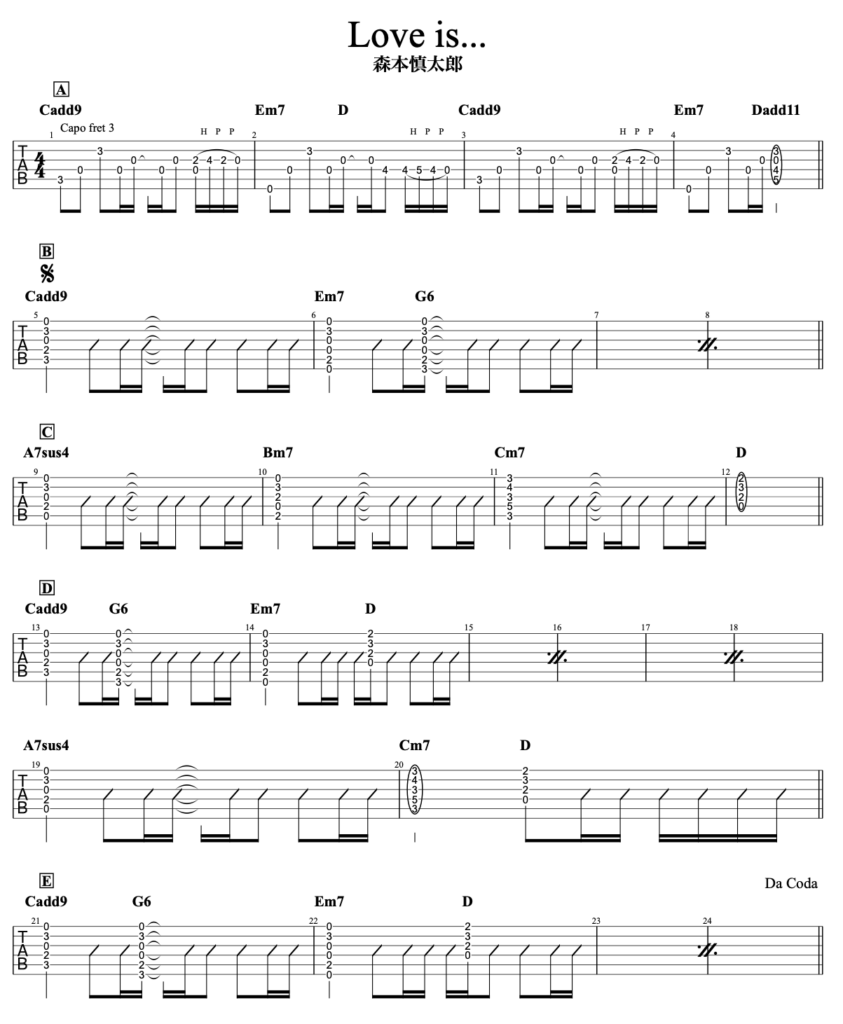 SixTONES – Love is... (森本慎太郎) ギターTAB譜・コード